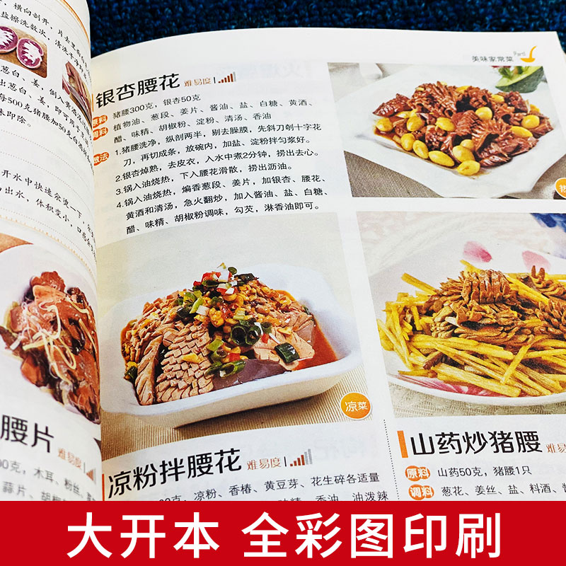 Моя любимая домашняя тарелка.  – обзор и цена Home Cooking Book