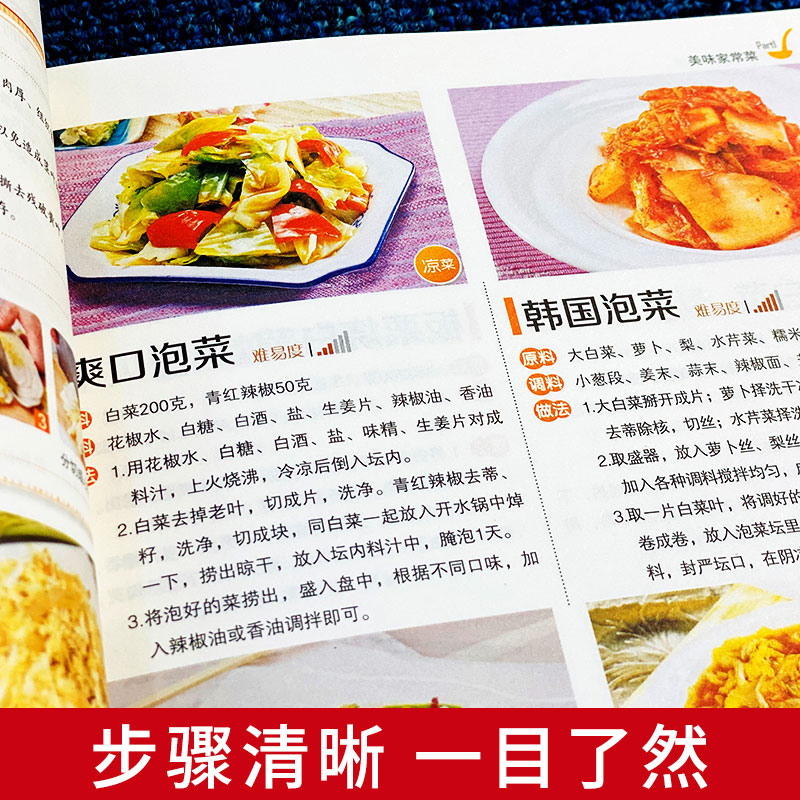Моя любимая домашняя тарелка.  – обзор и цена Home Cooking Book